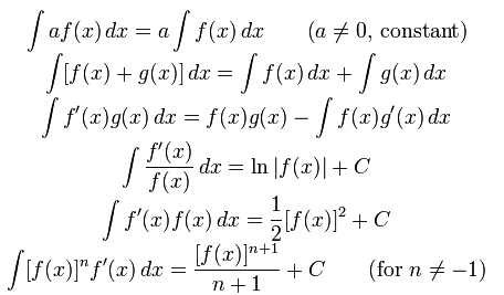 فرمول‌های انتگرال برای توابع کلی